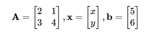 Fortran Programming Language formula 3 Good Vibes Only