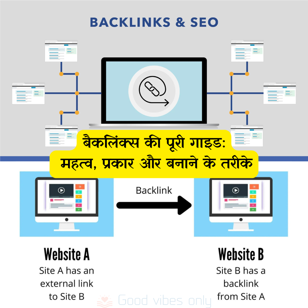 backlinks guide mahatva prakar banane ke tarike hindi Good Vibes Only