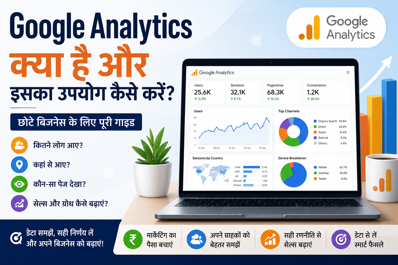 गूगल एनालिटिक्स – Google Analytics क्या है? छोटे बिजनेस के लिए पूरी गाइड (2026)