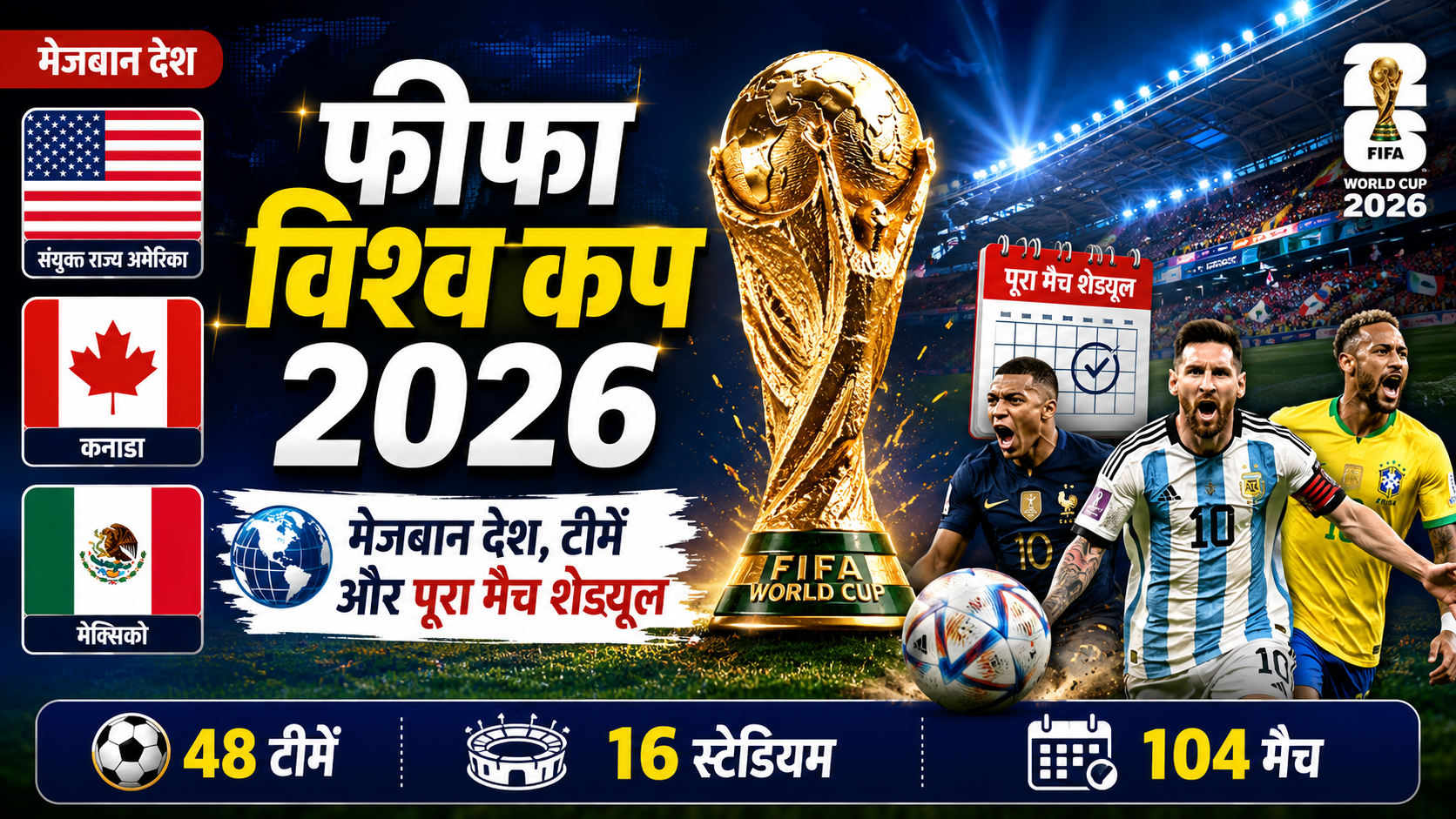 फीफा विश्व कप 2026: मेजबान देश, टीमें और पूरा मैच शेड्यूल